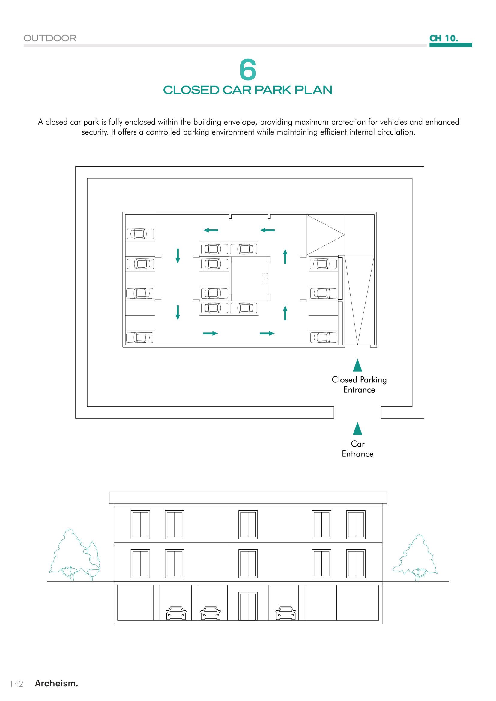 APARTMENT BUILDING DESIGN GUIDE