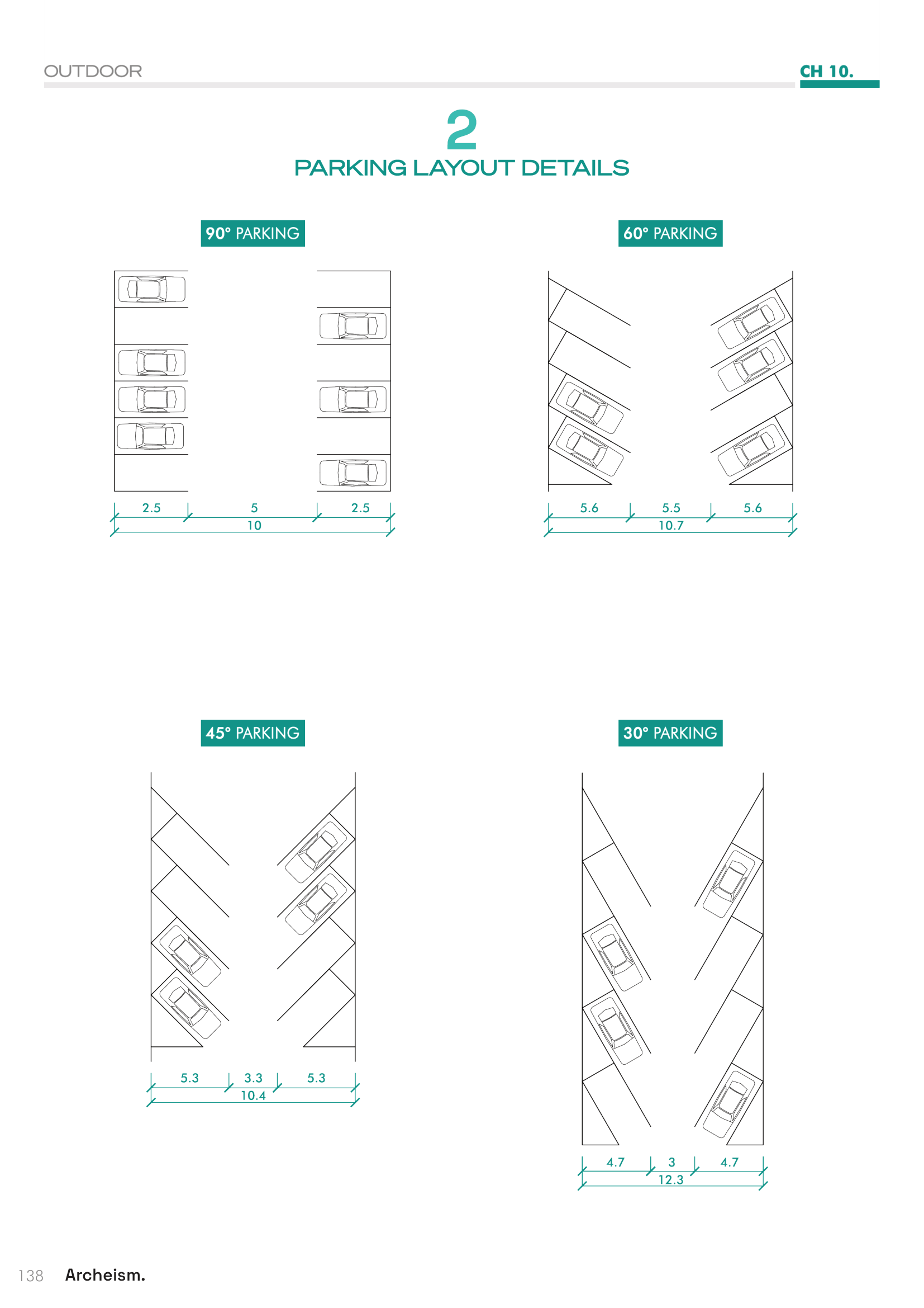 APARTMENT BUILDING DESIGN GUIDE